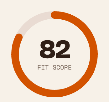 The fit-score dial — 82 FIT SCORE